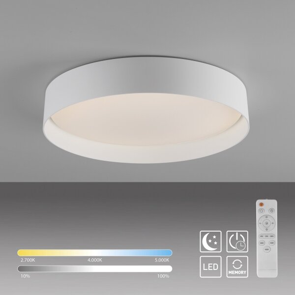 Schöner Wohnen TAVOLI 14594-16 - Plafonier LED dimabil, 20W/230V, alb, cu telecomandă