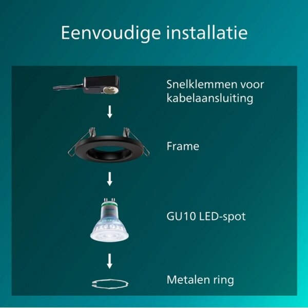 Philips - Set 5 buc. Spot încastrat PERIDOT 1xGU10/7W/230V negru