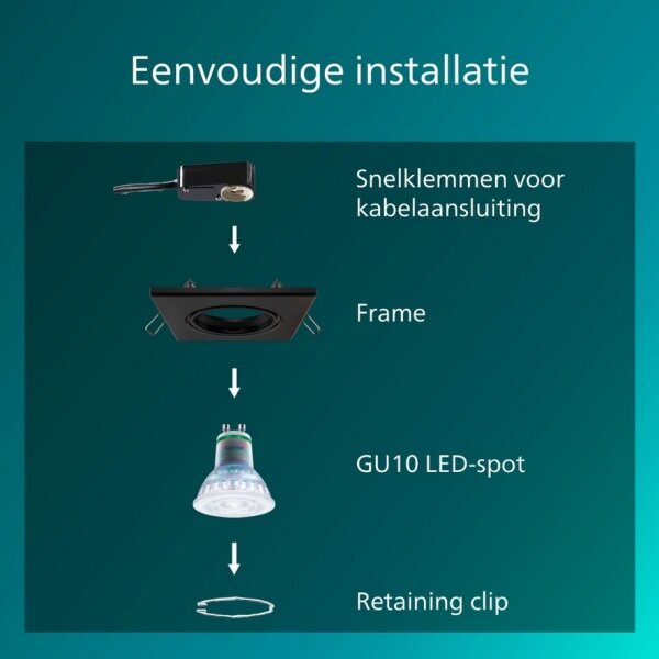 Philips - Set de 3 spoturi încastrate PERIDOT 1xGU10/7W/230V negru