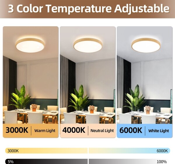 Brilagi-LED Corp de iluminat dimabil GLASS POOL DOUBLE LED/60W/230V 50 cm, decor lemn + telecomandă
