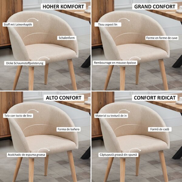 HOMCOM Set de 2 Scaune de Dining Stil Scandinav, Tapițate cu Material Textil, 55x56x74 cm, Bej | Aosom Romania
