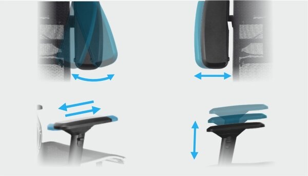 Scaun de birou - YOGA 4DF, ERGONOMIC METTA
