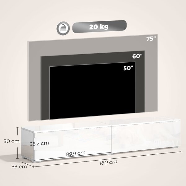 HOMCOM Dulap TV Suspendat 180 cm pentru TV până la 75 Inch, Dulap Modern pentru Living cu Uși cu Deschidere prin Apăsare și Orificii pentru Cabluri, Consolă Multimedia Montată pe Perete, Alb Lucios | Aosom Romania