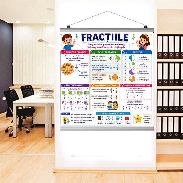 Plansa Educativa Fractii