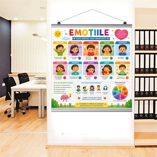 Plansa Educativa Emotiile