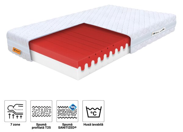 Saltea medicinală din spumă Mery 80x200x20 - Husă Silver