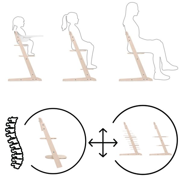 Scaun de masa evolutiv bebe si copii Cybex IRIS All Natural – reglaj ergonomic, lemn masiv, utilizare de la 3 ani pana la 99 ani