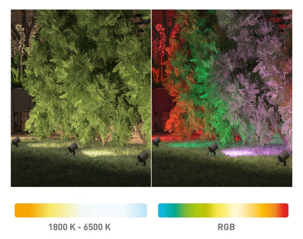 Tint Müller Licht LED Spot de exterior Flores, set 3, Negru, Plastic