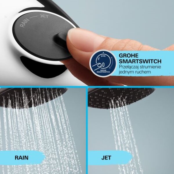 Grohe Vitalio Comfort duș de mână crom 26925001