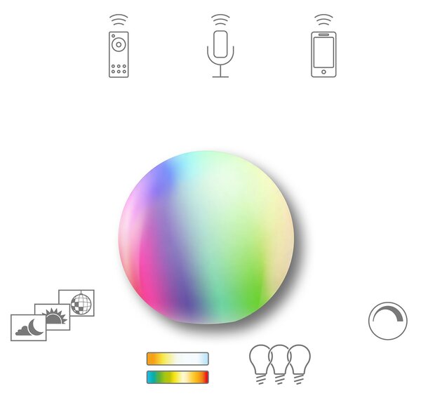Tint Müller Licht Calluna Glob luminos cu LED-uri IP44, reglabil, Alb, Plastic