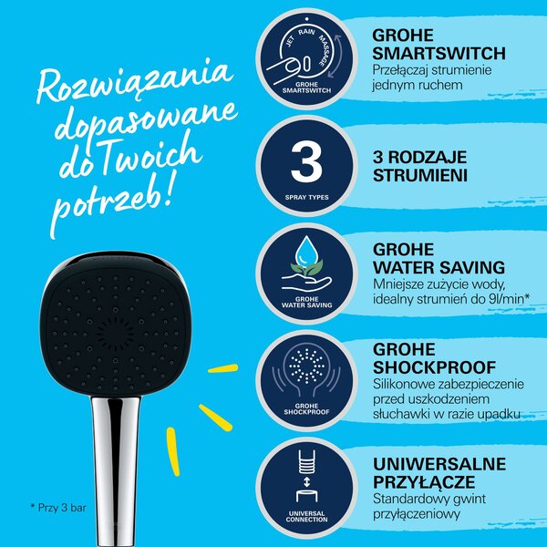 Grohe Vitalio Comfort set de duș perete crom 26176001