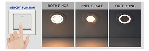 Nordlux Lampă LED tavan încastrată Clyde, alb cald, Ø 8 cm, Alb, Camera de zi / sufragerie, Plastic, Modern, Plafon încastrat