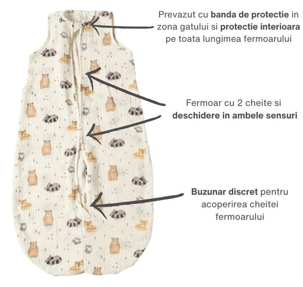 Sac de dormit de vara pentru copii din muselina dubla 3-18 luni Cuddly Buddies, 0.3 tog