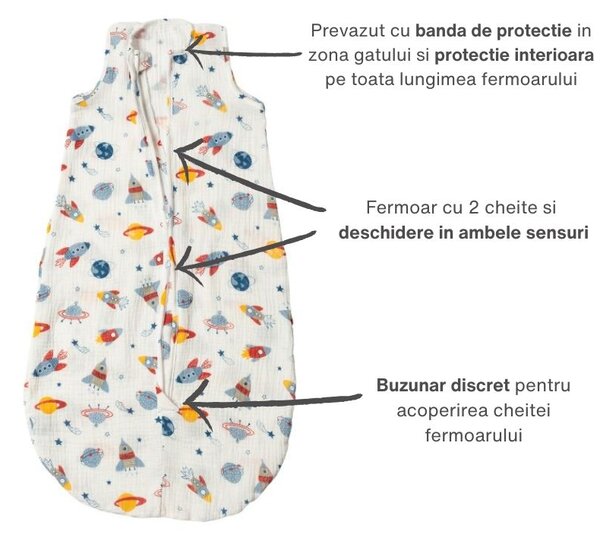 Sac de dormit de vara pentru copii din muselina dubla 3-18 luni Kidizi Space, 0.3 tog