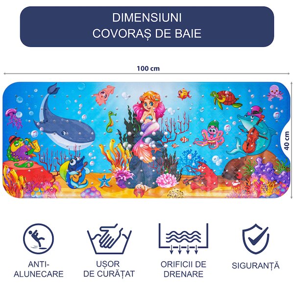 Covoras antialunecare cada, 100x40 cm, Multicolor, Sirena