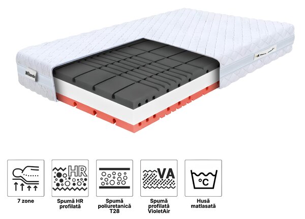 Saltea din spumă cu 2 perne Amico 140x200x22 - Husă Silver