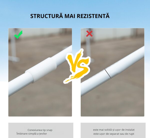 Outsunny Foișor de Grădină cu Pereți Laterali Demontabili, 4 Ferestre și 12 Orificii de Drenaj, 5.85x2.95x2.55 m, Alb | Aosom Romania