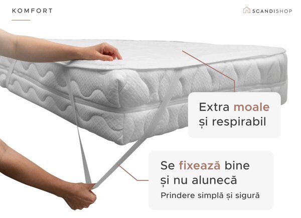 Protectie saltea impermeabila matlasata pentru patut 70 x 140 cm