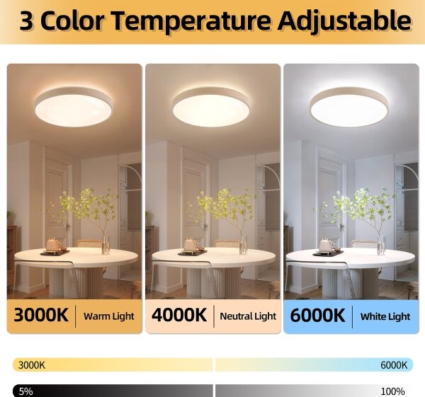 Brilagi - Corp de iluminat LED dimabil GLASS POOL DOUBLE LED, 80W, 230V, 60 cm, bej + telecomandă