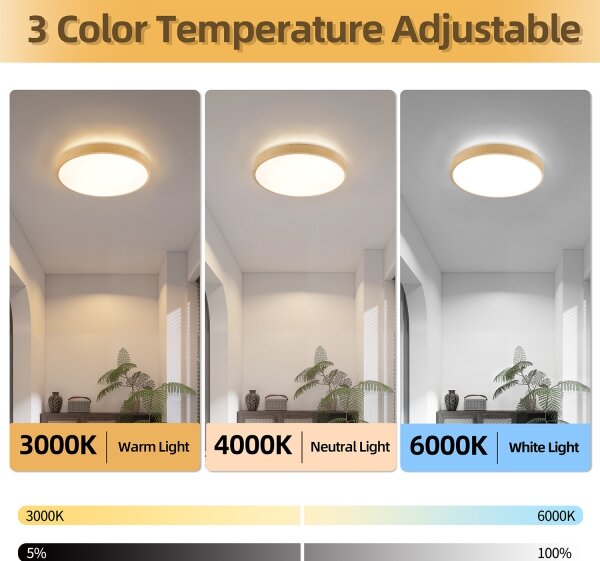 Brilagi-LED Corp de iluminat reglabil GLASS POOL DOUBLE LED, 48W, 230V, 40 cm, decor lemn + telecomandă