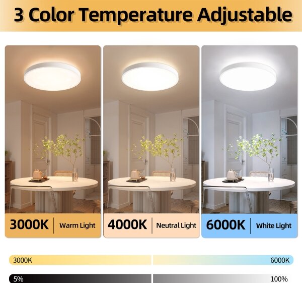 Brilagi - Corp de iluminat LED dimmabil GLASS POOL DOUBLE LED/80W/230V 60 cm alb + telecomandă