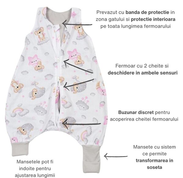 Sac de dormit de vara cu picioare 6-18 luni Kidizi Koala Dreams Pink 0.5 tog, mansete transformabile in soseta