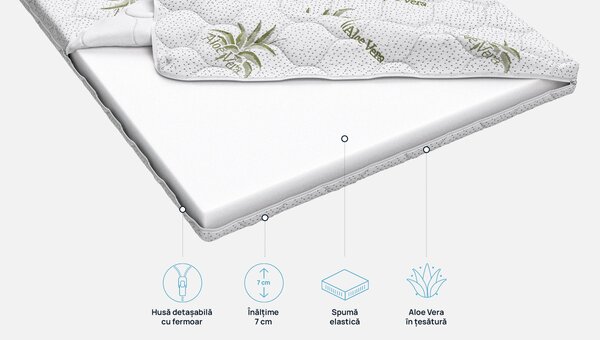 Topper saltea Sleepy, Aloe Comfort, 150x200x7, Tare