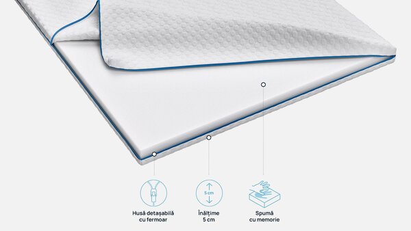 Topper saltea Sleepy, Bubbles Memory, 72x190x5, Moale-medie