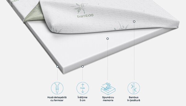 Topper saltea Sleepy, Bamboo Deluxe, 72x190x5, Moale-medie