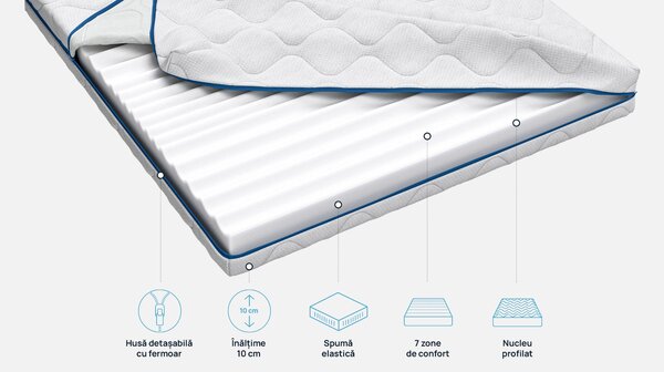 Topper saltea Sleepy, Maximus 2 în, 72x190x10, Medie-tare