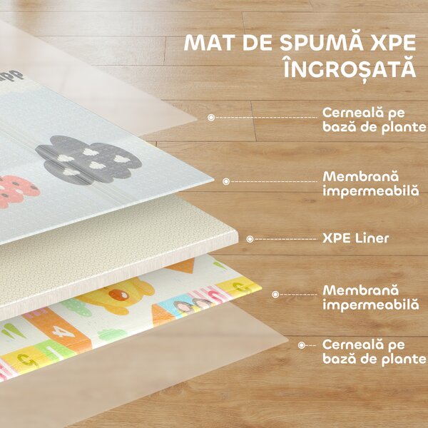 AIYAPLAY Covoraș pentru copii cu literele alfabetului și suprafață impermeabilă din XPE, multicolor, 194x176.5x1.5 cm | Aosom Romania