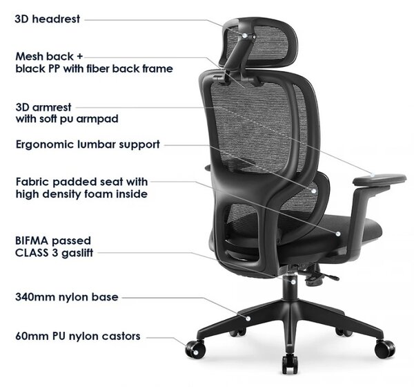 Scaun ergonomic CARSON-H, suport lombar reglabil, tetiera 3D, cotiere 3D, mecanism inclinare/blocare, Mesh, Negru