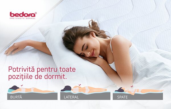 Saltea Ortopedica Bedora Argento Memory 160x200 cm, 7 zone, memory foam, medie/tare, 19 cm, anatomica, husa antialergica