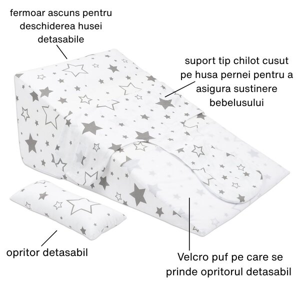 Perna plan inclinat antireflux si pentru ameliorarea congestiei nazale Kidizi, unghi inclinare 23°, cu centura sustinere integrata
