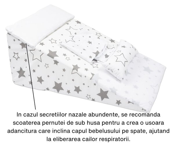 Perna plan inclinat antireflux si pentru ameliorarea congestiei nazale Kidizi, unghi inclinare 23°, cu centura sustinere integrata