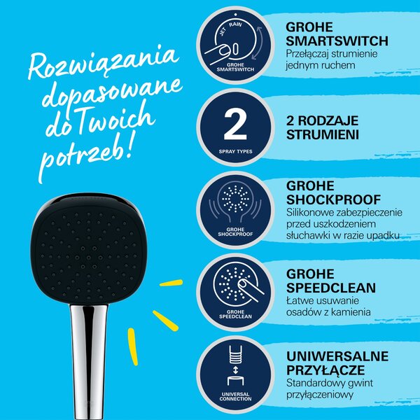 Grohe Vitalio Comfort duș de mână crom 26925001