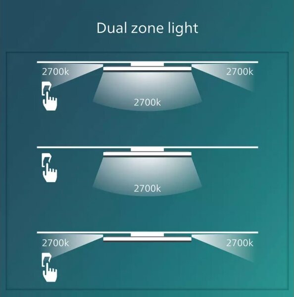 Plafonieră LED dimabilă OZZIET SCENE SWITCH LED/36W/230V 2700K Philips
