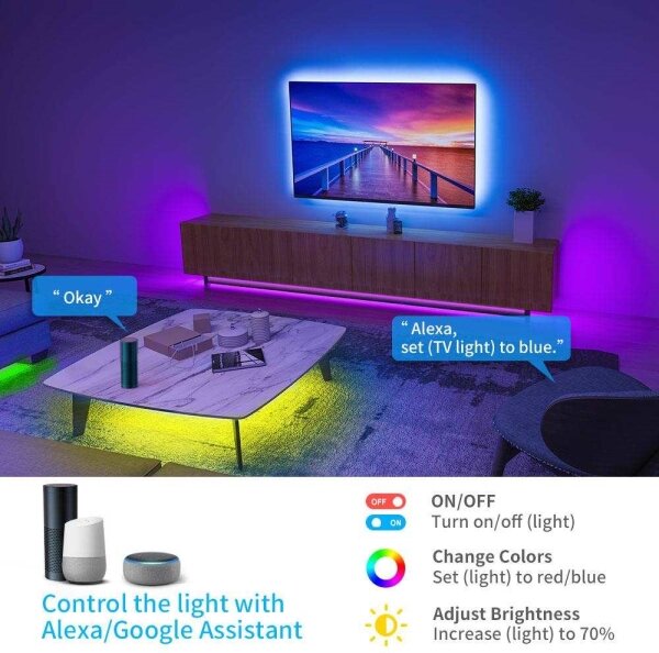 Govee - Bandă LED RGB Wi-Fi inteligentă 5m