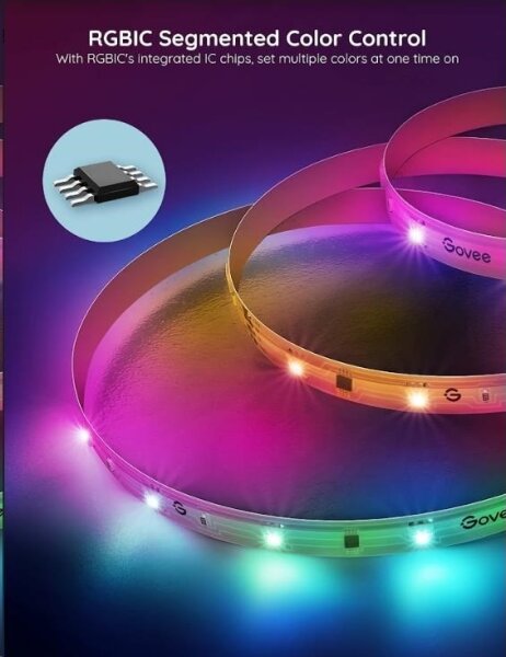 Bandă LED Govee Wi-Fi RGBIC Smart PRO 5m
