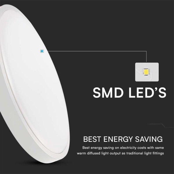 Plafonieră LED cu senzor pentru baie LED/18W/230V 6500K IP44 alb