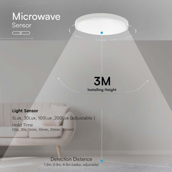 Plafonieră LED cu senzor pentru baie LED/18W/230V 6500K IP44 alb