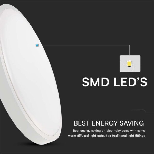 Plafonieră LED pentru baie, 18W/230V, 4000K, IP44, albă