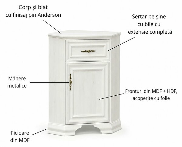 Comoda pin alb anderson IRYS, PAL laminat, 59x59x89 cm