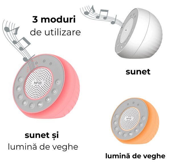 Dispozitiv de sunete albe si melodii cu lumina de veghe Kidizi W05, 31 sunete, 8 culori, functie memorie, timer