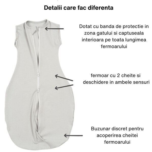 Sistem de infasat transformabil in sac de dormit Kidizi SnugPod Convertible Grey, pentru bebelusi cu greutate peste 4.5 kg, 0.5 tog