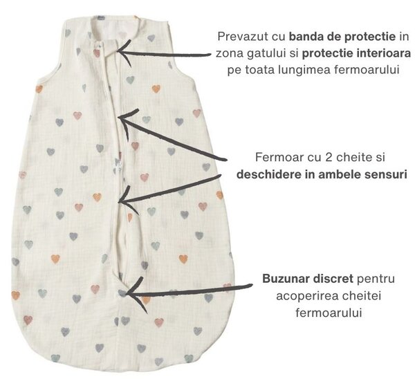 Sac de dormit de vara pentru copii din muselina dubla 0-6 luni Kidizi Color Hearts bumbac 100%, 0.3 tog