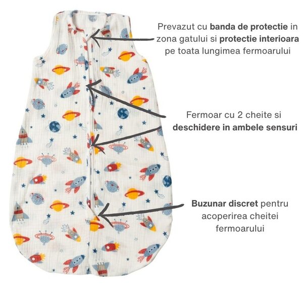 Sac de dormit de vara pentru copii din muselina dubla 0-6 luni Kidizi Space bumbac 100%, 0.3 tog