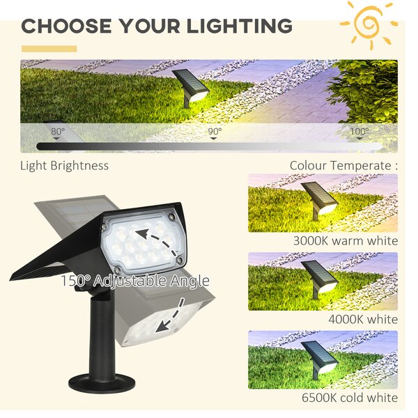 Outsunny Lampi Solare de Gradina, Aplica de Perete LED IP65, Lumina Ambientala Exterioara, 3 Culori, Decorativ | Aosom Romania