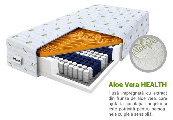 Saltea înaltă cu arcuri împachetate Zeus Premium 80x200x24 – husă Aloe Vera
