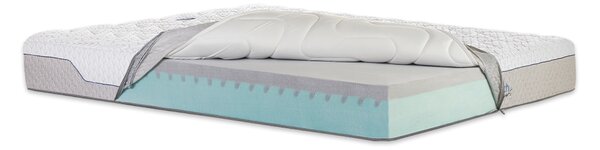 Saltea Magniflex, Magnistretch Sport, 90x200